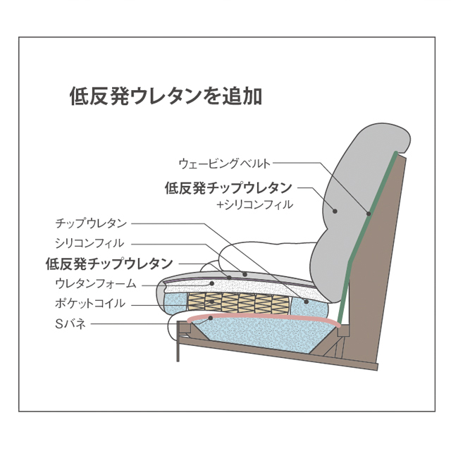 スイート8-EVL